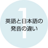 英語と日本語の発音の違い